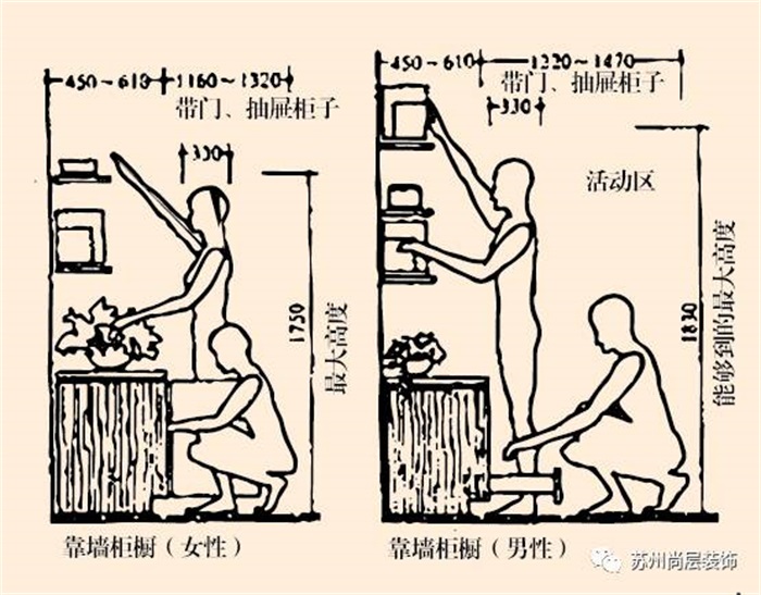 別墅室內裝修