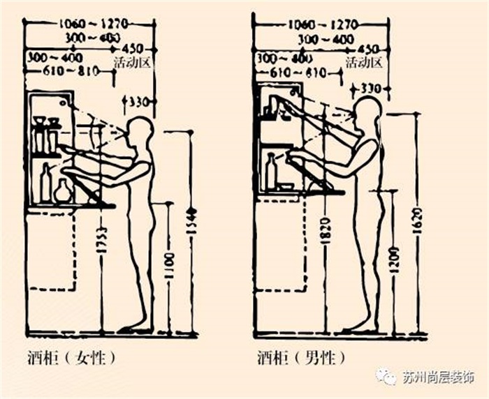 別墅室內裝修